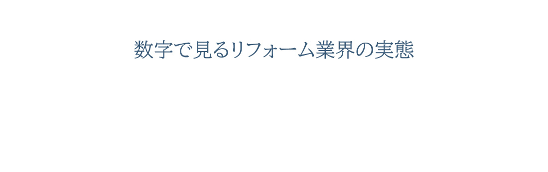 数字で見るリフォーム業界の実態