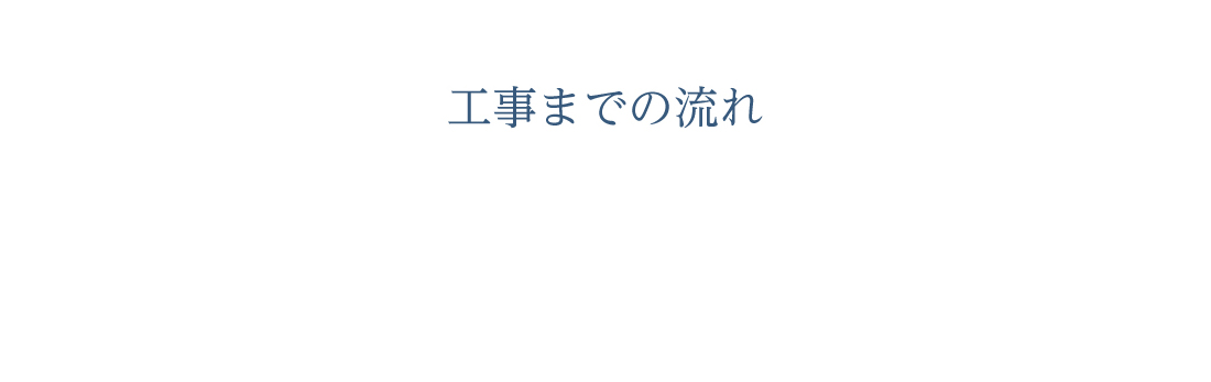 工事までの流れ